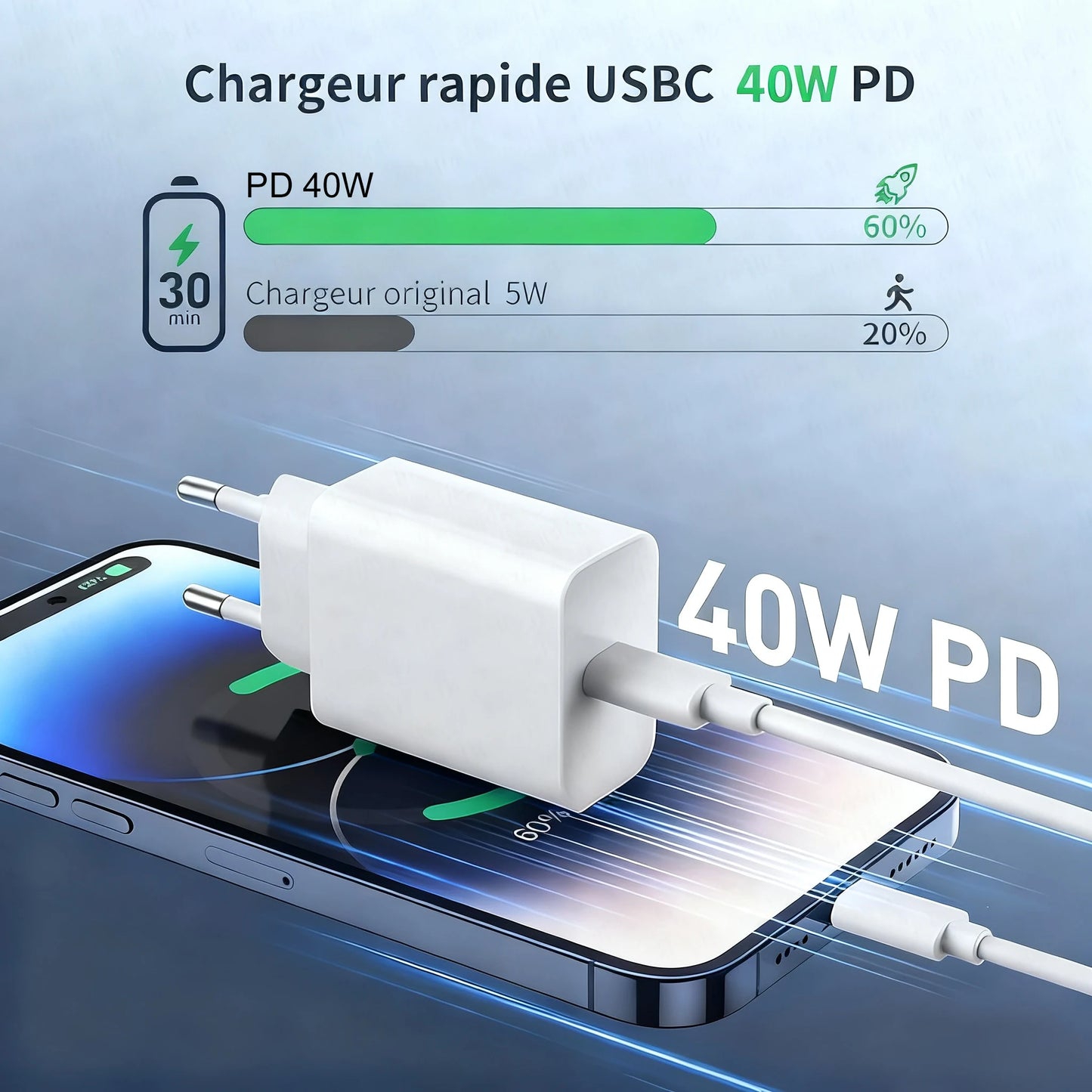 40W Fast Charger USB-C Cable – Super Fast Charging for iPhone & Android